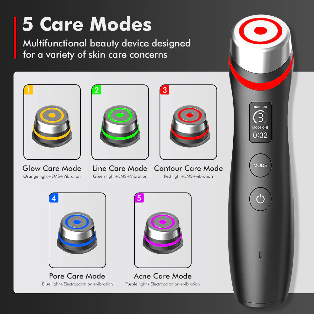 GlowMuse™ Age-Renew Pro | 6-in-1 Rejuvenation & Glow Device | Real Glass Skin Technology | Advanced Anti-Aging Care