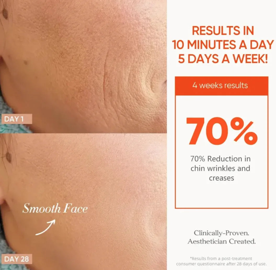 NeoGlo™ 7-in-1 LED Therapy Device Mask