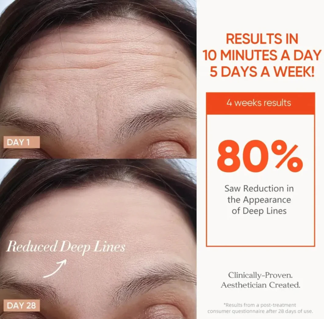 NeoGlo™ 7-in-1 LED Therapy Device Mask